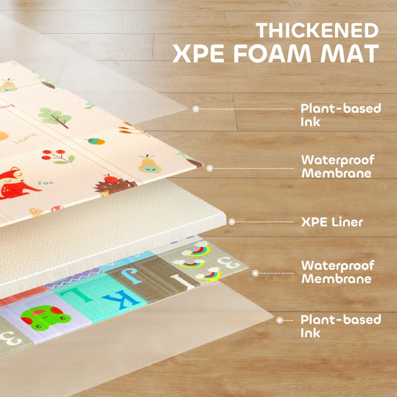 AIYAPLAY Foldable Baby Play Mat Double-Sided, Reversible Foam Soft Crawling Mat for Toddlers, for Bedroom, Nursery and Playroom