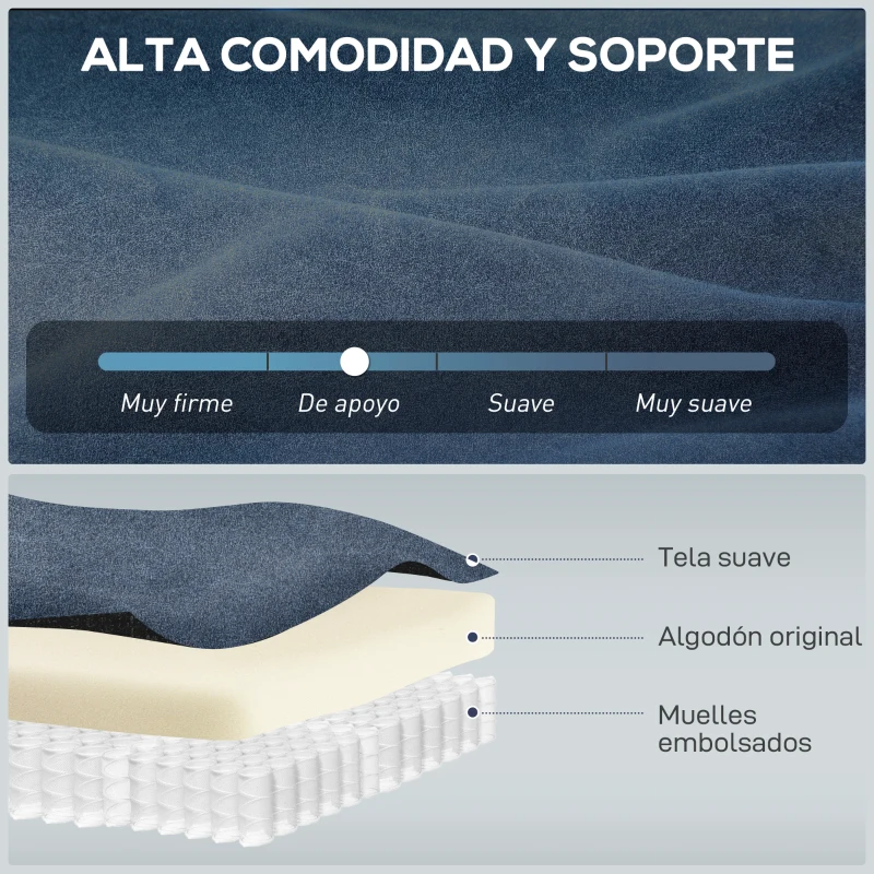 HOMCOM Sillón Relax Reclinable Eléctrico Silencioso con Función Memoria Reposapiés Mando a Distancia Bolsillos Laterales Azul