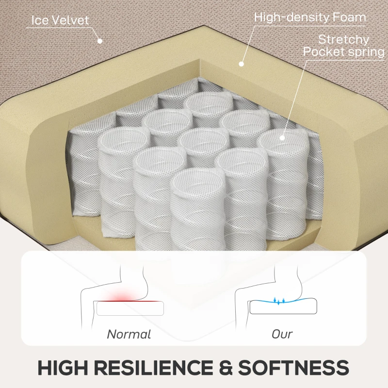 HOMCOM Wingback Accent Chair, Retro Upholstered Button Tufted Occasional Chair for Living Room and Bedroom, Beige