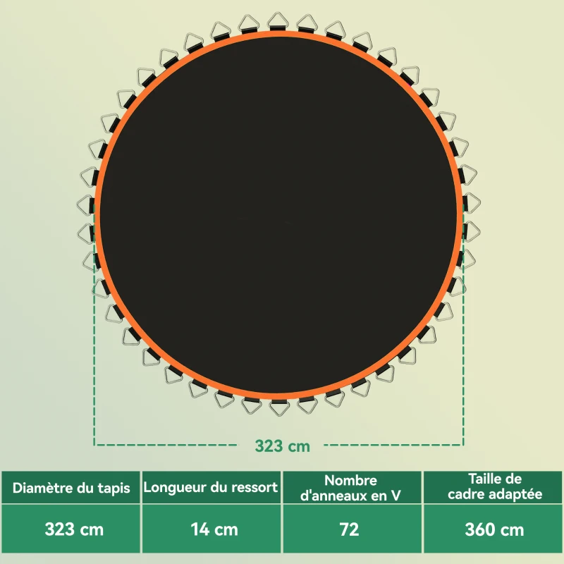 SPORTNOW Tapis de rechange pour trampoline tapis de saut de remplacement, compatible trampoline Ø 3,7 m et ressorts de 14 cm