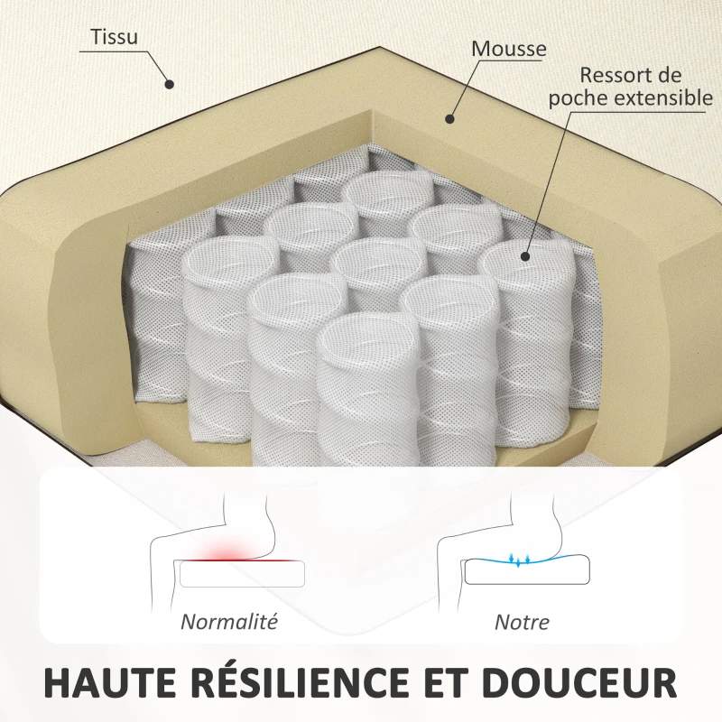 HOMCOM Canapé 2 places, canapé de salon en tissu aspect lin, assise rembourrée et pieds en bois d'hévéa, 117x56,5x77cm, crème