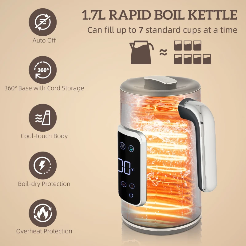 HOMCOM Touch Screen Kettle and Toaster Set - Grey