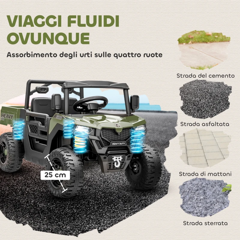 AIYAPLAY Macchina Elettrica Bambini 12V con Telecomando, Sospensioni, Bagagliaio e Musica, Età 3-8 Anni, Verde