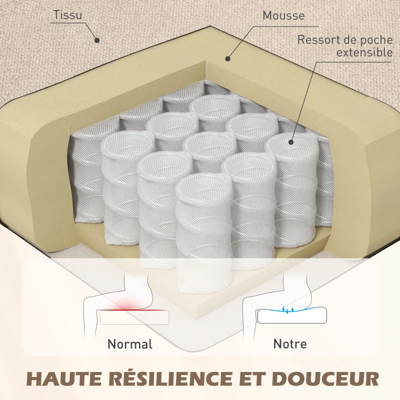 HOMCOM Fauteuil de salon capitonné avec assise large, pieds en bois, style classique, grand confort, 74 x 87 x 102 cm, beige