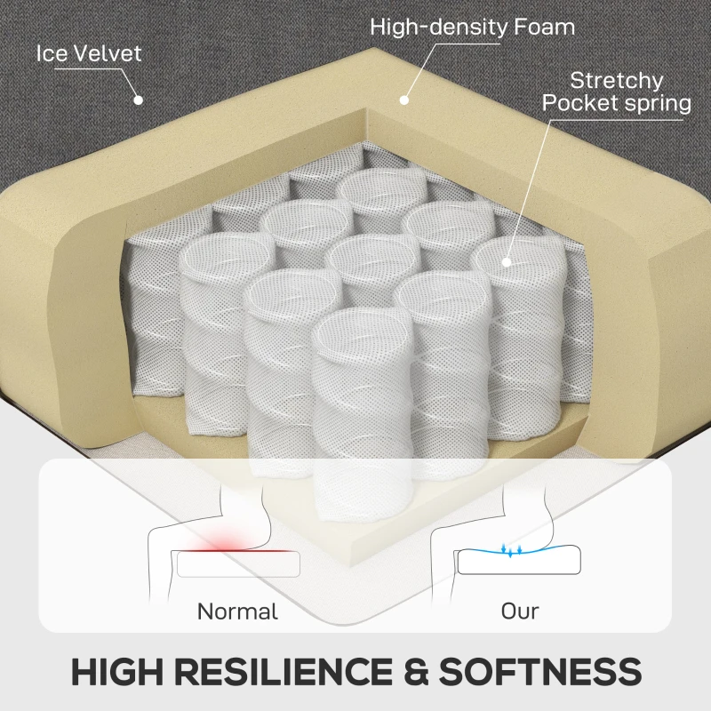 HOMCOM Retro Accent Chair, Snow Flannel Wingback Armchair with Wood Frame Button Tufted Design for Living Room Bedroom, Dark Grey