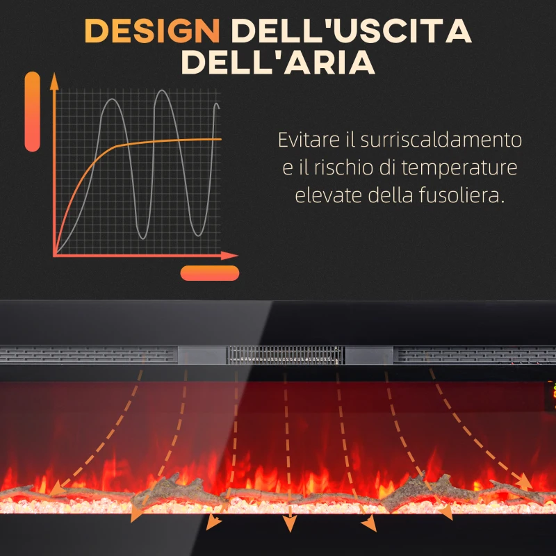 HOMCOM Camino Elettrico 1800W Regolabile con Telecomando, in Acciaio e Vetro Temperato, 127x15.8x45 cm, Nero