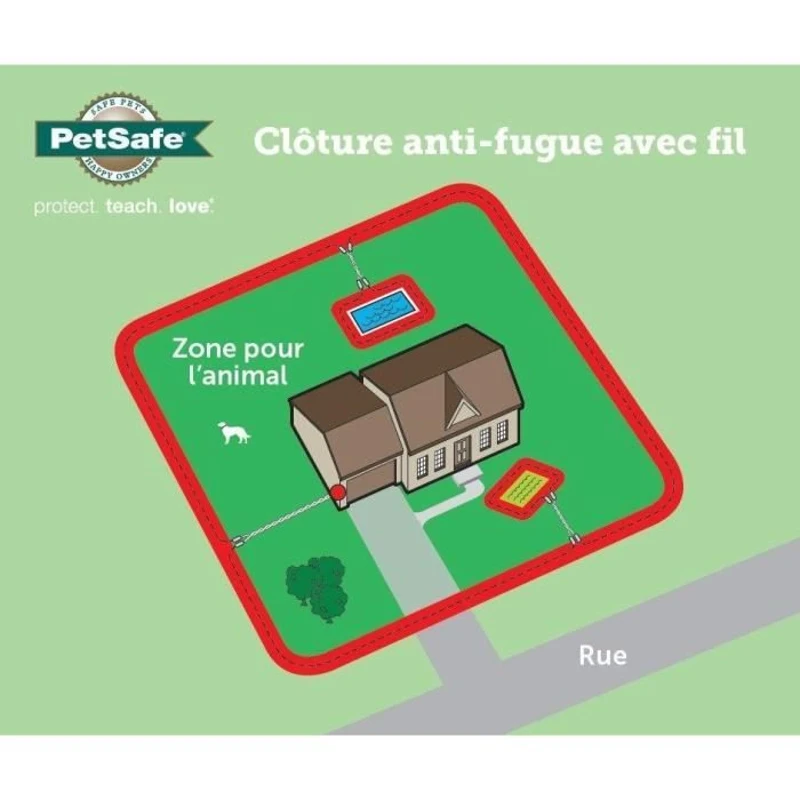 PetSafe - Clôture Anti-Fugue Deluxe avec Collier spécial Chat - Étanche - 4 Niveaux de Stimulation – Systeme Anti-étranglement