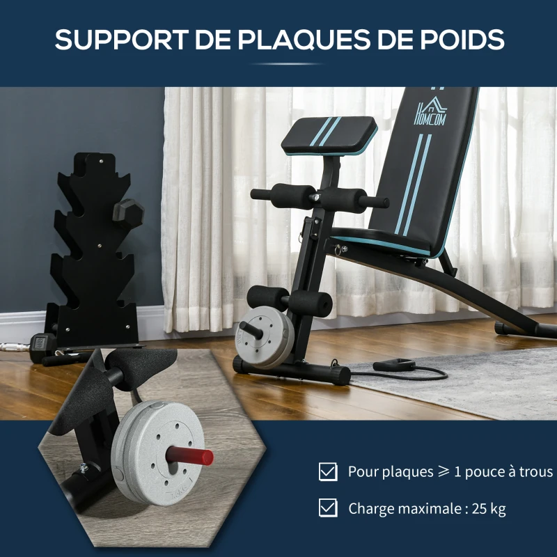 HOMCOM Banc de musculation pliable inclinable, banc réglable avec extenseur des jambes, acier, 54 x 160 x 106 cm, noir bleu