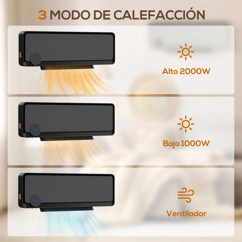 HOMCOM Calefactor Eléctrico de Pared 1000W/2000W Estufa con Pantalla LED IPX2 y Mando a Distancia 56x11,7x18,5 cm Negro