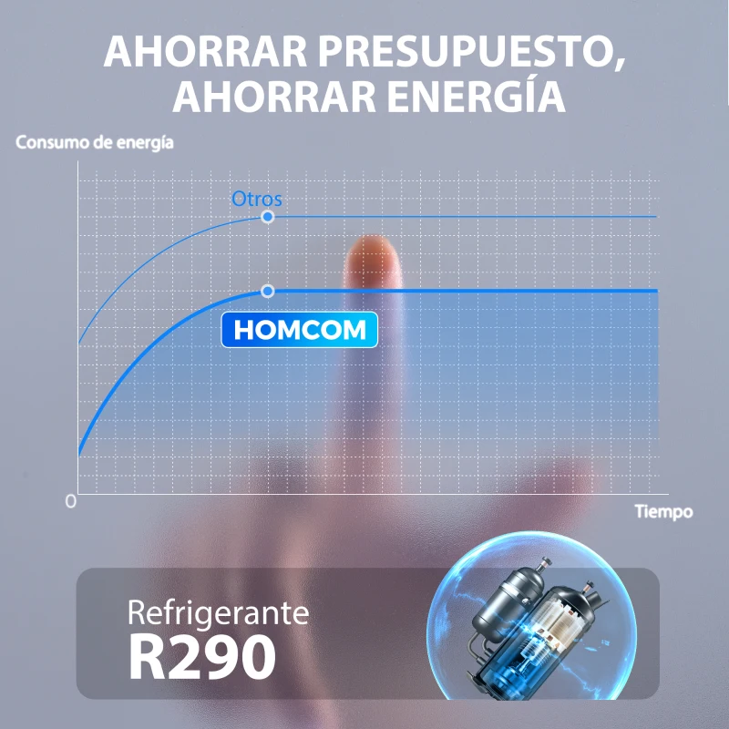 HOMCOM Deshumidificador 35L/Día para 40-90 ㎡ Luz Indicador de Humedad Depósito 5,5 Litros Drenaje Continuo Temporizador 24H