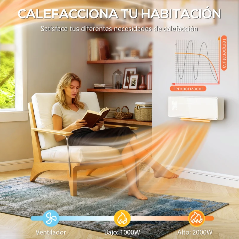HOMCOM Calefactor Eléctrico Bajo Consumo de Pared 2000W con 3 Modos Pantalla LED Termostato Temporizador y Panel de Vidrio