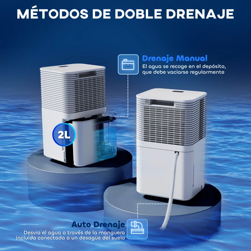 HOMCOM Deshumidificador 10L/día Silencioso con 3 Modos Pantalla LED Temporizado 24H Bloqueo Infantil y Drenaje Continuo Blanco