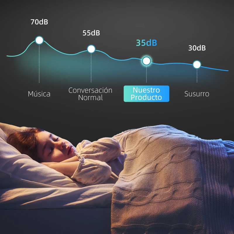 HOMCOM Vinoteca 8 Botellas con Doble Refrigeración Termoeléctrica Temperatura Ajustable 8-18℃ Puerta de Vidrio Negro