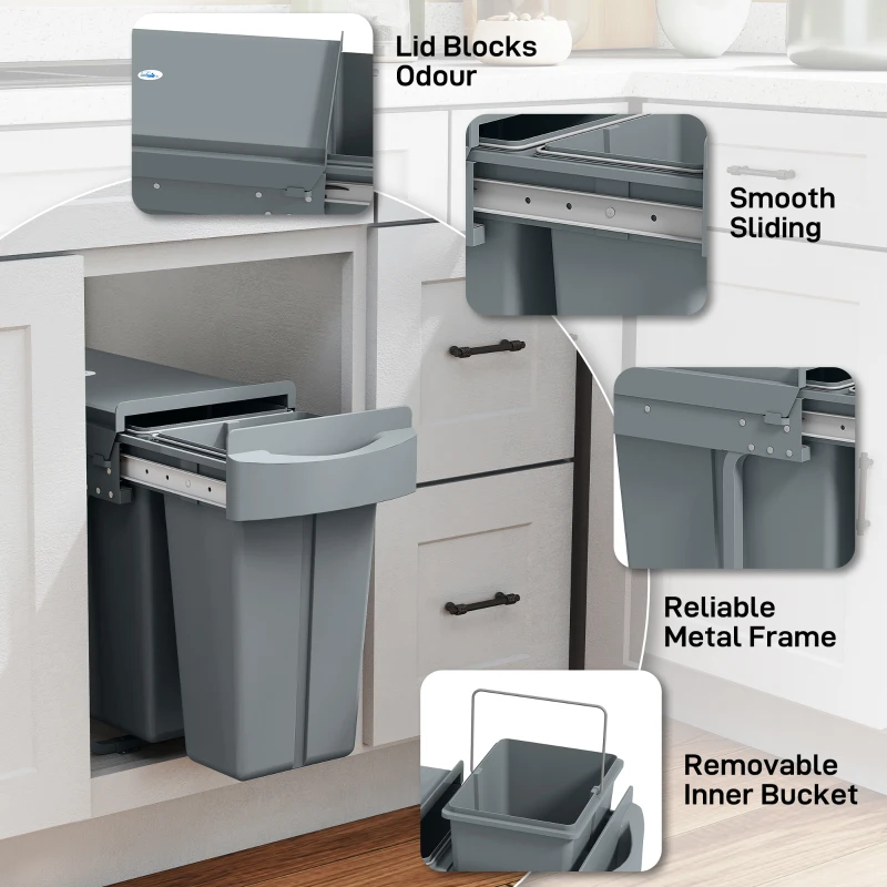 HOMCOM Poubelle cuisine coulissante 30L avec 2 compartiments, poubelle sous évier avec couvercle givré, 52x26x40,8cm, gris
