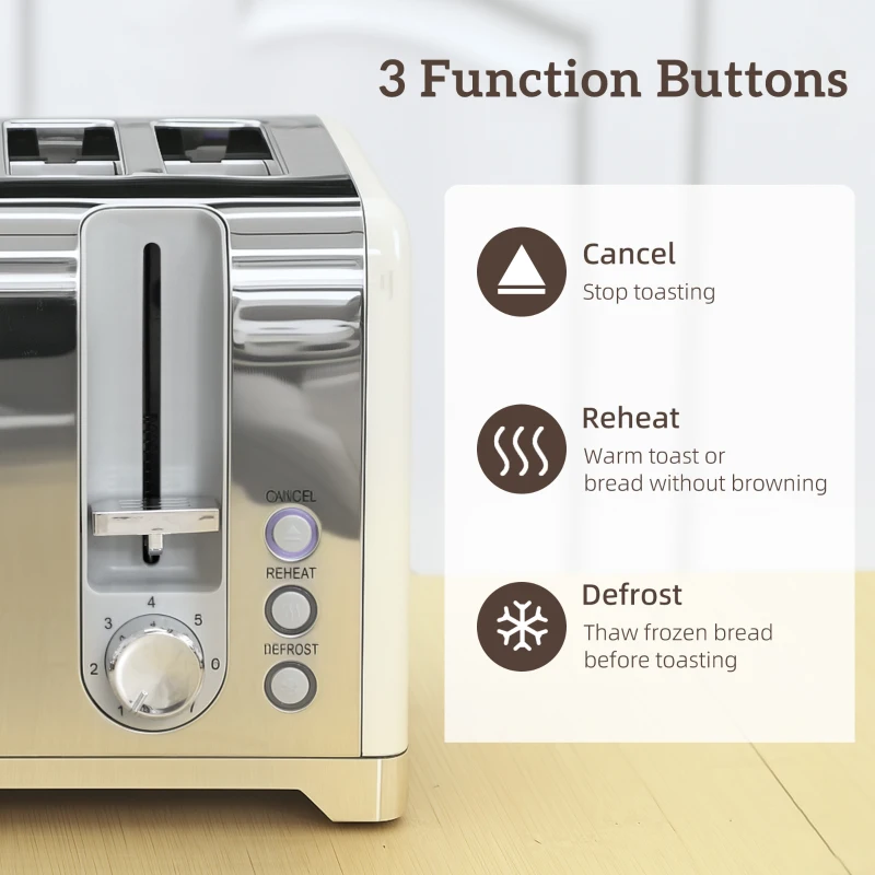 HOMCOM Retro 3000W Kettle and Toaster Set - Cream