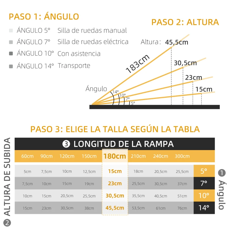 HOMCOM Rampa para Sillas de Ruedas Plegable 91 cm Carga 270 kg Rampa Portátil de Aluminio con Bordes de Seguridad Plata