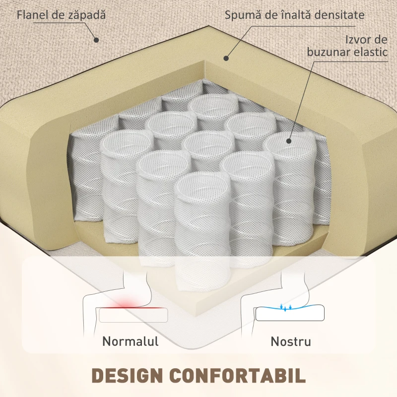 HOMCOM Fotoliu Capitonat cu Spatar Inalt, Cotiere Rotunjite Captusite și Sezut cu Captuseala Groasa, 74x87x102 cm, Bej