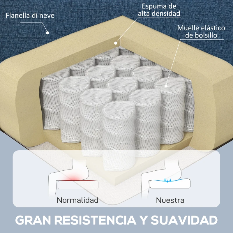 HOMCOM Sillón de Salón con Reposabrazos y Patas de Madera Butaca Carga 160 kg para Dormitorio Oficina Sala de Estar Azul