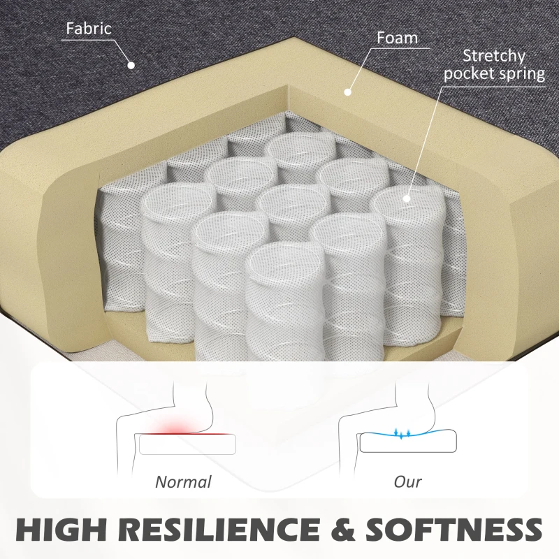 HOMCOM 2-zits bank, zachte vulling, onderhoudsvriendelijke bekleding, tot 220 kg, 117 x 56,5 x 77 cm, Donkergrijs