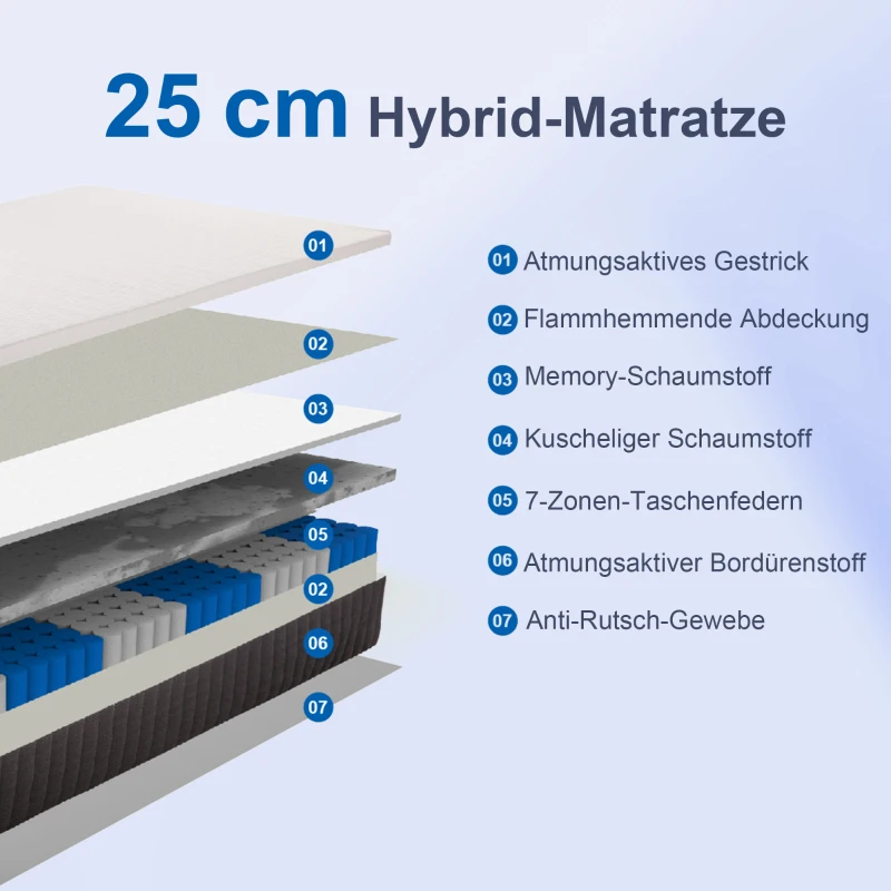 HOMCOM Ergonomische Matratze, Gedächtnis-Schaumstoff, 7-Zonen-Unterstützung, Taschenfedern
