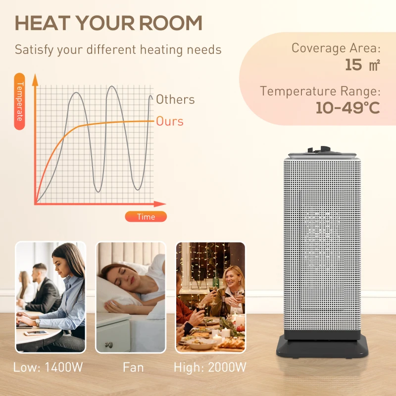 HOMCOM 2000W Ceramic Electric Heater with Fan, Oscillation - Black