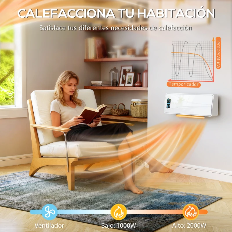 HOMCOM Calefactor Eléctrico de Pared 2000W con 3 Modos Pantalla LED Termostato Temporizador y Oscilación Blanco
