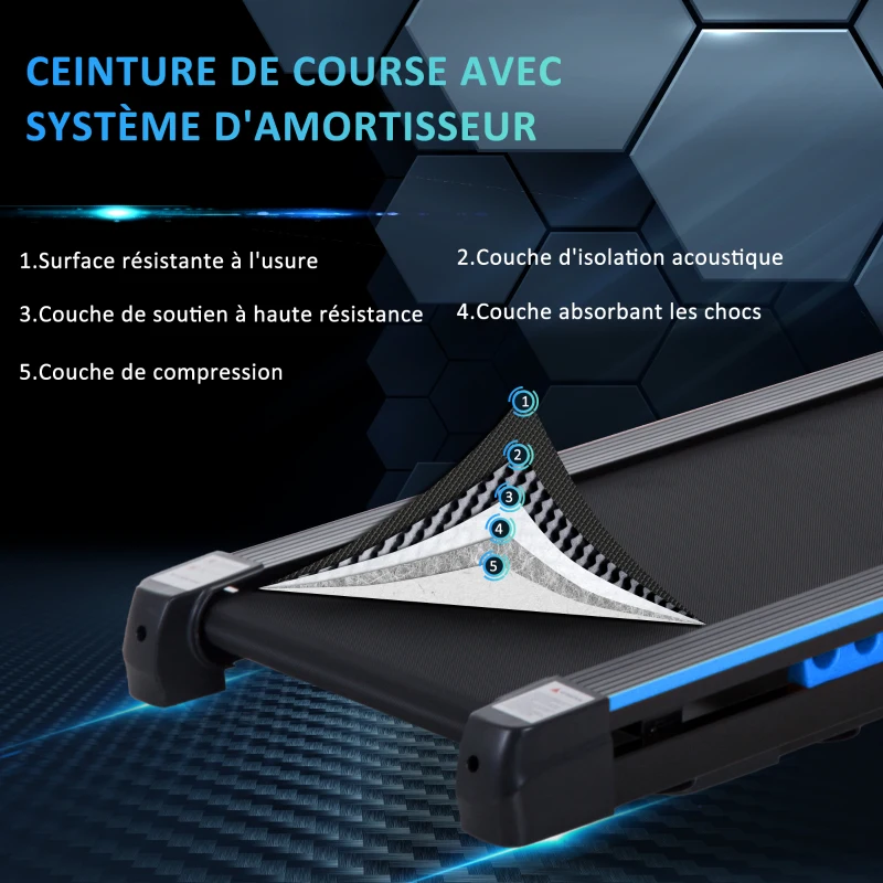 HOMCOM Tapis de course électrique de marche - 370 W pliable télécommande écran LCD vitesse 1-6 Km/h