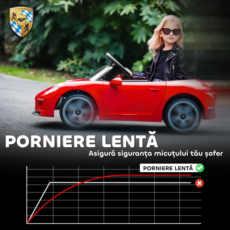 AIYAPLAY Mașinuță Electrică pentru Copii cu Licență Oficială RUF GT, Auto Electric pentru Copii 3-5 Ani cu Telecomandă, Pornire Lentă, Centură de Siguranță, Lumini, Muzică și USB, Roșu