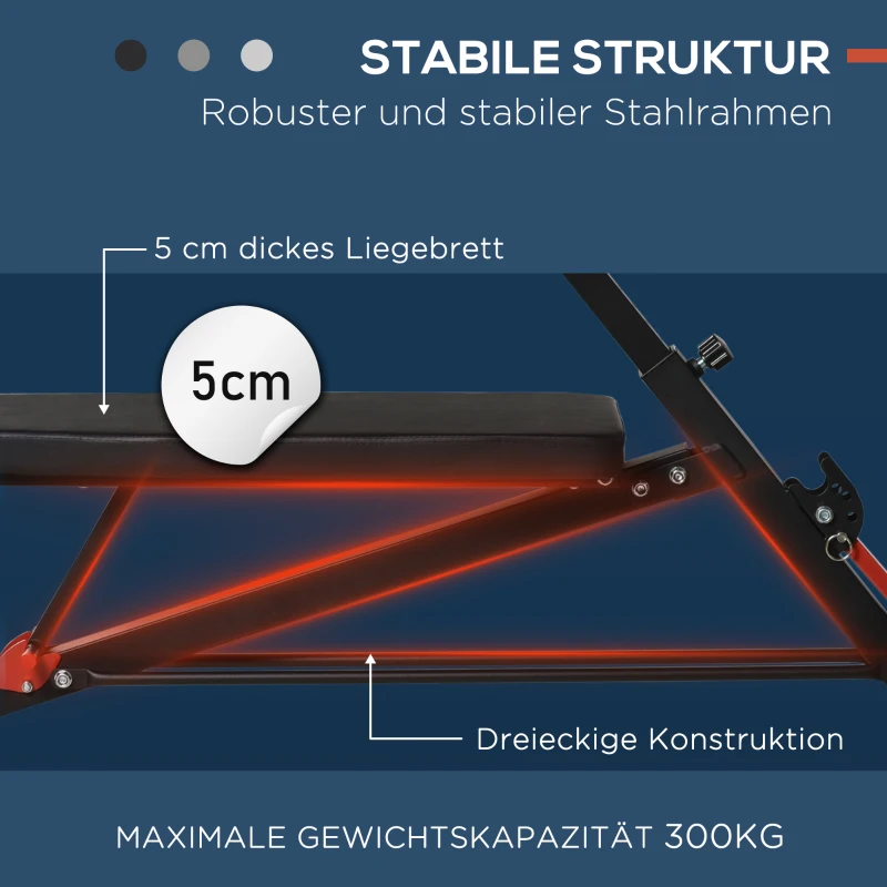 HOMCOM Hantelbank Fitnessbank Schrägbank Multifunktion Bauchtrainer Verstellbar Stahl Schwarz 64 x 146 x 73,5-85 cm