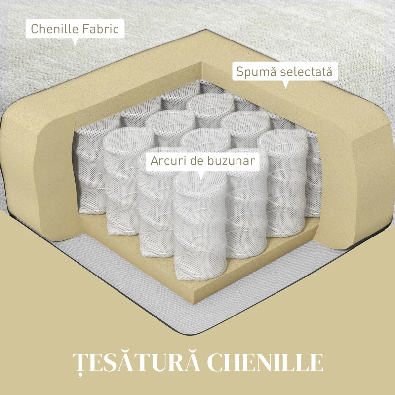 HOMCOM Canapea Modulară de 4 Locuri cu 2 Fotolii pentru Picioare, Perne pentru Brațe și Spătar, 313x149x88 cm, Crem Alb(m-5)