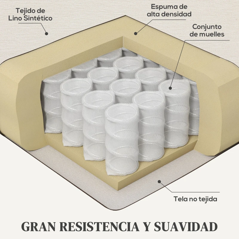 HOMCOM Sillón Relax Reclinable Tapizado en Lino Sintético con Reposapiés y Bolsillos Laterales Carga 135 kg Crema