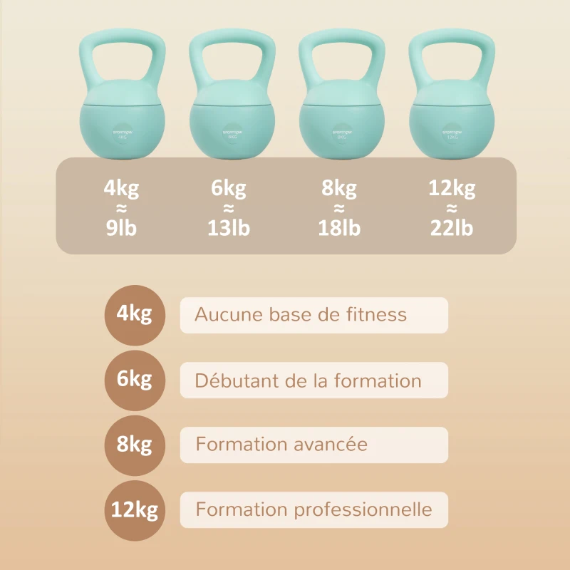 SPORTNOW Kettlebell 6 kg haltère avec poignée antidérapante pour fitness musculation cardio, 19 x 19 x 28 cm vert