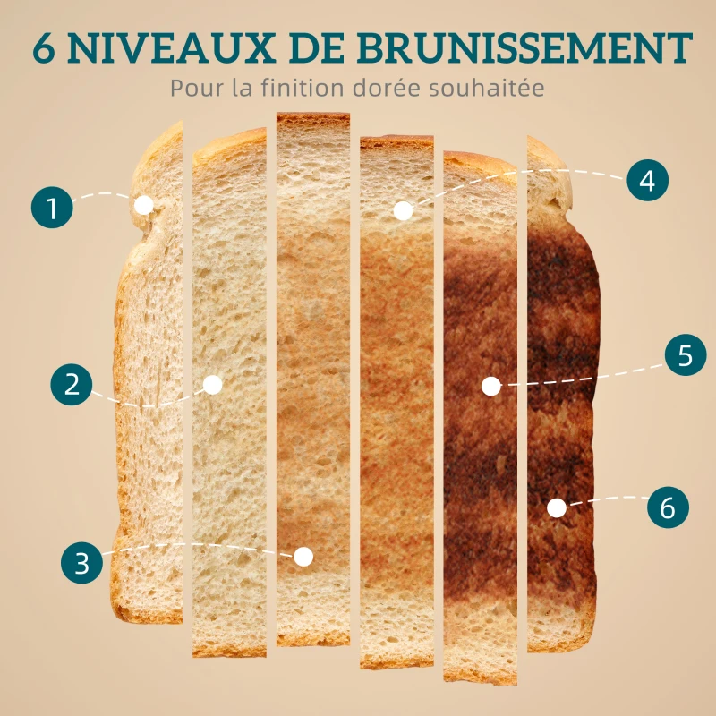 HOMCOM Ensemble bouilloire et grille-pain, bouilloire en acier inoxydable 1,7 L et 2200 W et grille-pain à 2 tranches, noir