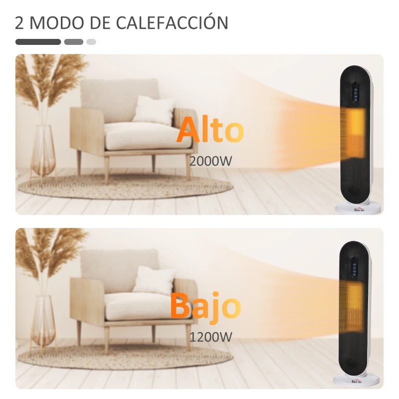 HOMCOM Calefactor Cerámico de Torre 1200W/2000W Calefactor PTC con Mando a Distancia Termostato Temporizador de 24H Oscilación 45° y Sistema Antivuelco para Sala de 20 m² Blanco y Negro