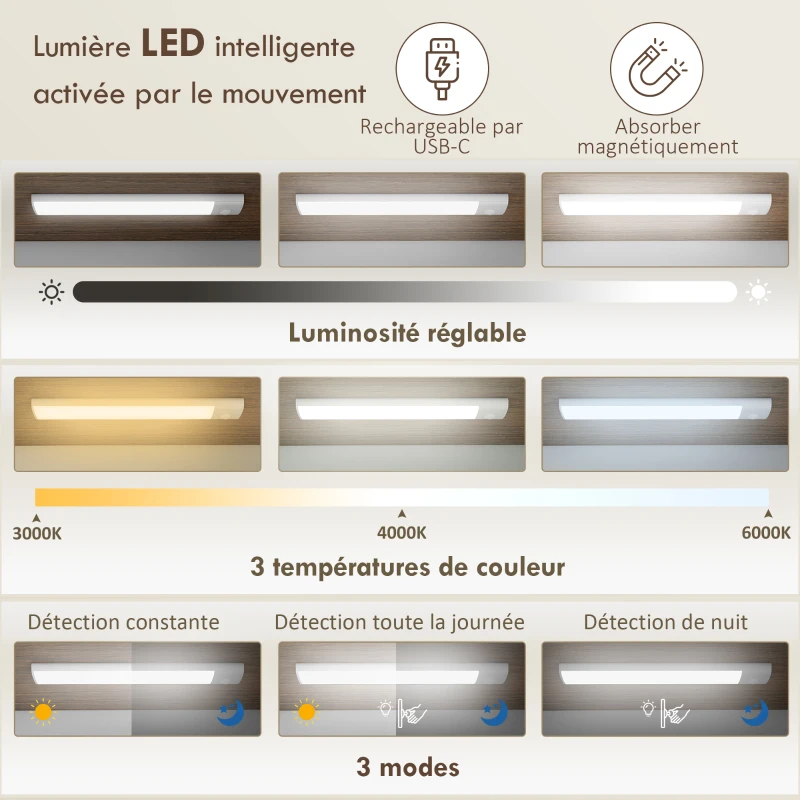 HOMCOM Buffet cuisine, meuble cuisine rangement, avec 12 étagères à portes, lumière LED magnétique, 60 x 40 x 120 cm, blanc(m-4)