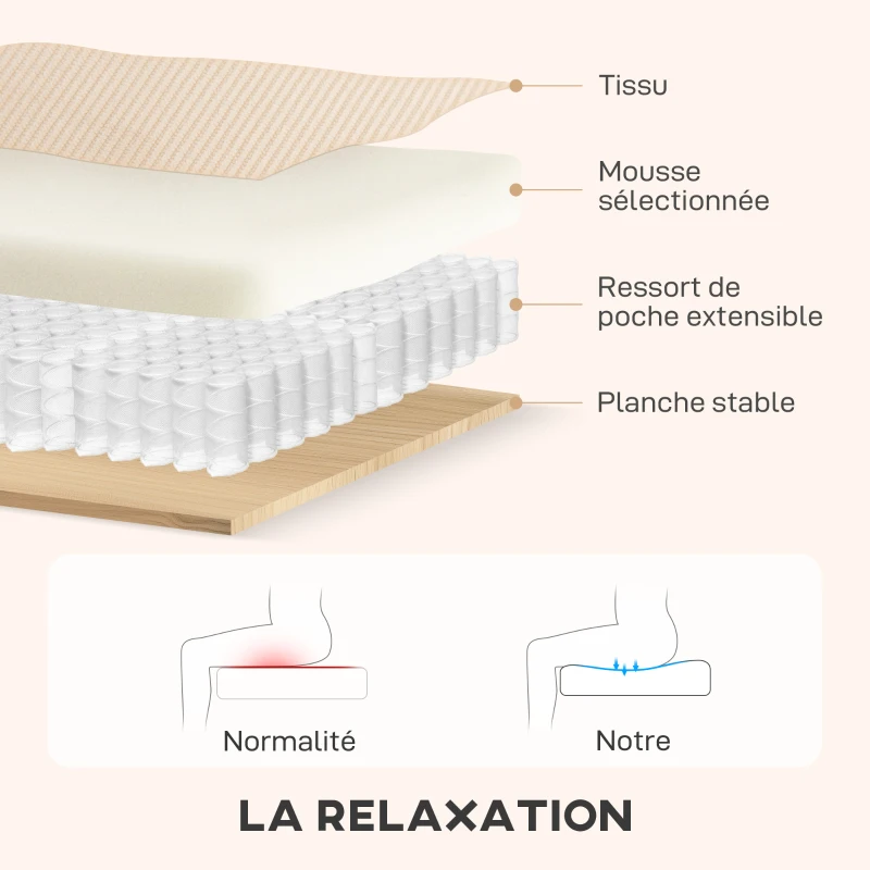 HOMCOM Canapé d'angle convertible en velours côtelé, canapé-lit 3 places avec rangement caché, coussins, 205x135x76cm, beige(m-7)