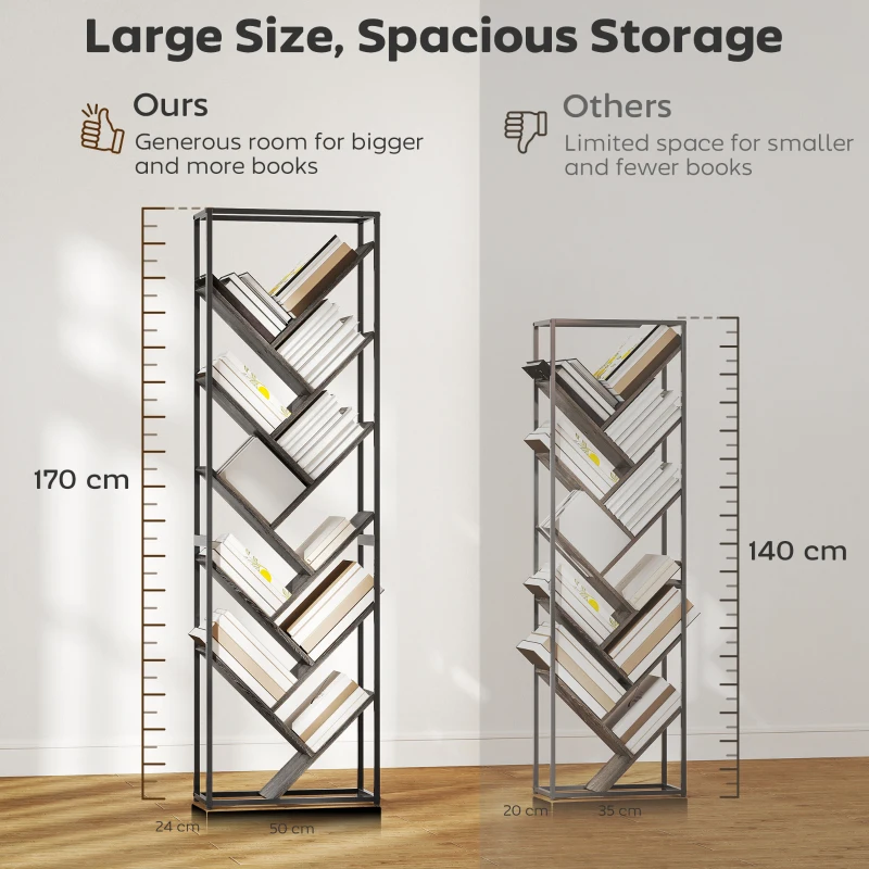 HOMCOM 10 Shelf Industrial-Style Bookshelf - Black/Grey