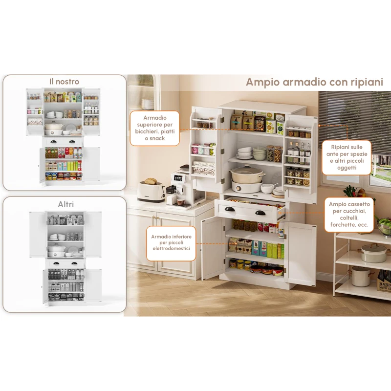 Armadio contenitore moderno con 4 ante e 1 cassetto, 6 ripiani portaoggetti e 4 ripiani regolabili, adatto per cucina, sala da pranzo e soggiorno, 80x40x182 cm, Bianco