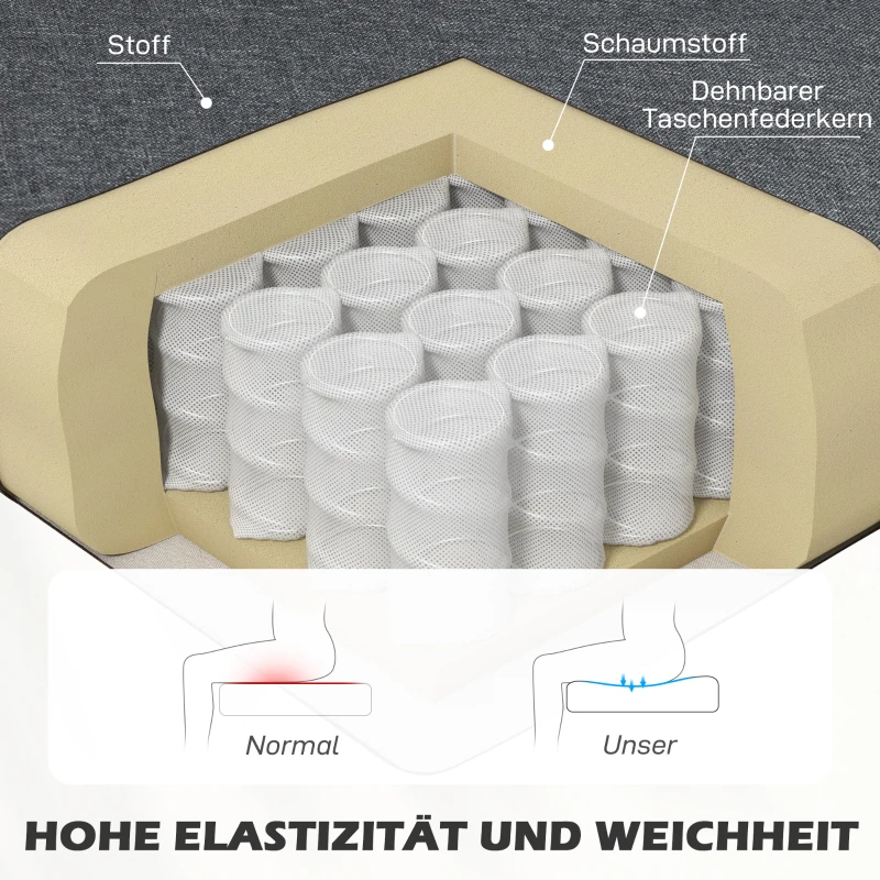 HOMCOM Sofa 2 Sitzer, Polstersofa Leinenoptik, Holzrahmen, Für Wohnzimmer Schlafzimmer, 117 cm, Grau