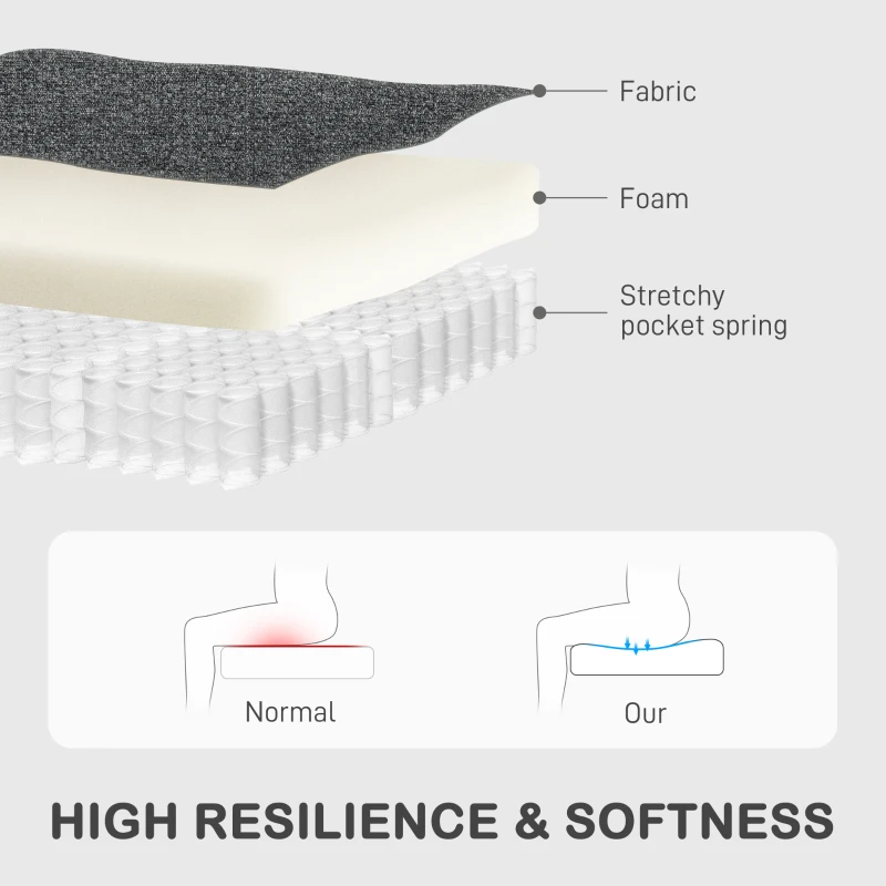 HOMCOM Recliner Armchair, Manual Reclining Chair with Adjustable Leg Rest, Modern Chenille Fabric Lounge Seating for Living Room, Bedroom, Grey