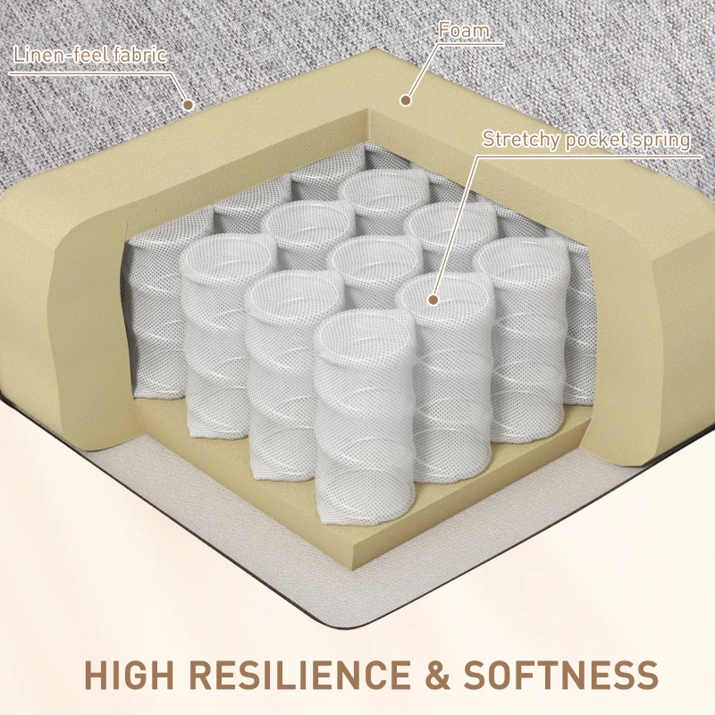 HOMCOM Fotel Relaksacyjny z Funkcją Leżenia, Podnóżkiem, Sofa TV z Sprężynami Kieszeniowymi, Wygląd Lnu, Fotel do Salonu, Szary