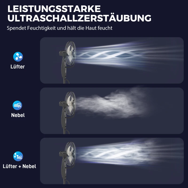 HOMCOM Spray Misting Fan, Pedestal Fan with Water Mist Spray, 70° Oscillation, Tilt Head, 3 Speeds, 3 Modes, 3 Mist, 3.2L Water Tank, for Home, 120 cm