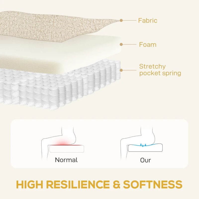 HOMCOM Fotel Relaksacyjny, Fotel Telewizyjny z Funkcją Leżenia i Kołysania, Obrotowy Fotel TV z Podnóżkiem, Szerokie Siedzisko, Wygląd Fleece, Podwójne Wyściełanie, Fotel do Salonu, Sypialni, Beżowy