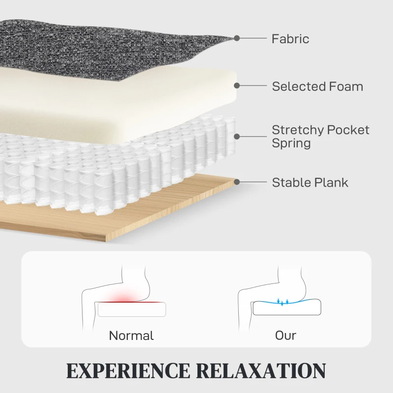 HOMCOM 3 Seater Recliner Sofa, Chenille Manual Recliner Sofa with Adjustable Leg Rest, Pocket Spring for Home Living Room, Grey