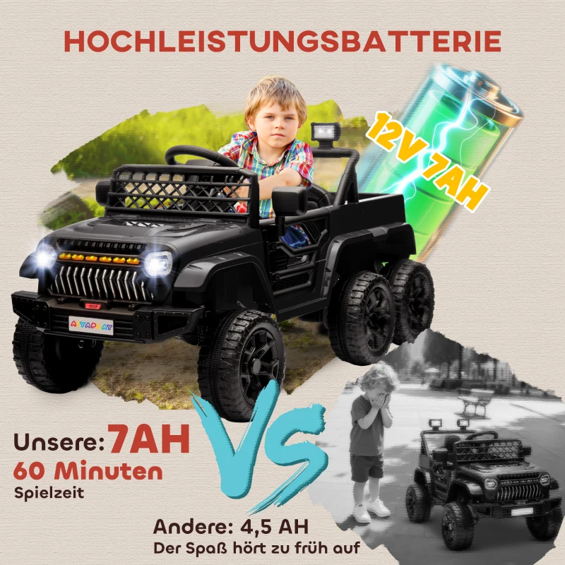 Elektryczne auto dla dzieci, światła, muzyka, klakson 3-8 lat