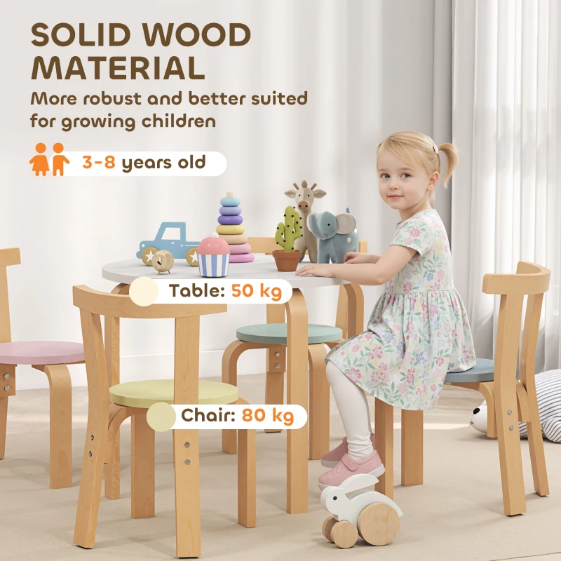 AIYAPLAY Dziecięcy zestaw stołu z 4 krzesłami, 5-częściowy zestaw stołu i krzeseł dla dzieci, zestaw siedzeń dla dzieci w pokoju dziecięcym, dla dzieci w wieku 3-8 lat, Kolorowy