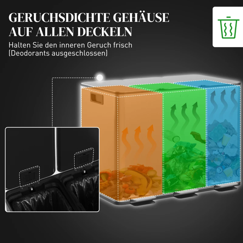 HOMCOM Kosz na śmieci 3 x 20L, Kosz ze stali nierdzewnej z systemem segregacji, Pokrywy Softclose i Wyjmowane wewnętrzne wiadra, Kosz z przegródkami na odświeżacze, Salon, Biuro, Srebrny