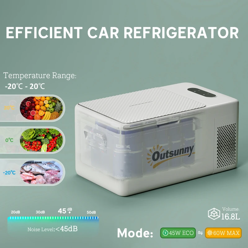 Kompresorowa lodówka elektryczna 16,8L z LED i trybem ECO