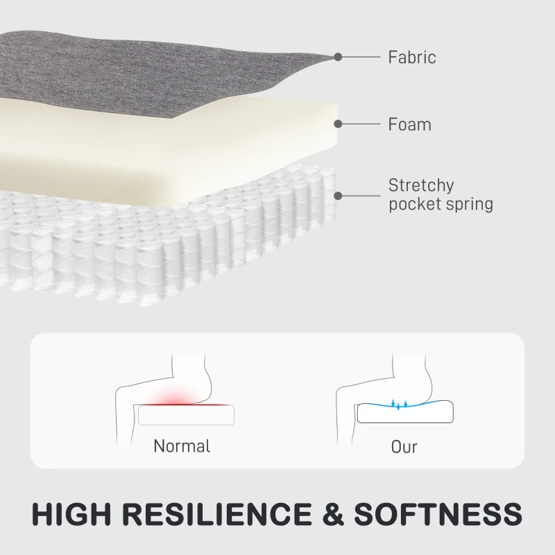 HOMCOM Fotel Relaksacyjny, Fotel Telewizyjny z Funkcją Leżenia, Wyściełany Fotel TV z Podnóżkiem, Wygląd Lnu, Fotel Wypoczynkowy do Salonu, Sypialni do 150 kg, Ciemnoszary
