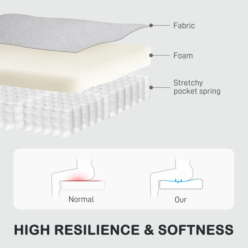 HOMCOM Fotel relaksacyjny, Fotel telewizyjny z funkcją leżenia, Tapicerowany fotel TV z podnóżkiem, Fotel wypoczynkowy w wyglądzie lnu do salonu, sypialni do 150 kg, Jasnoszary